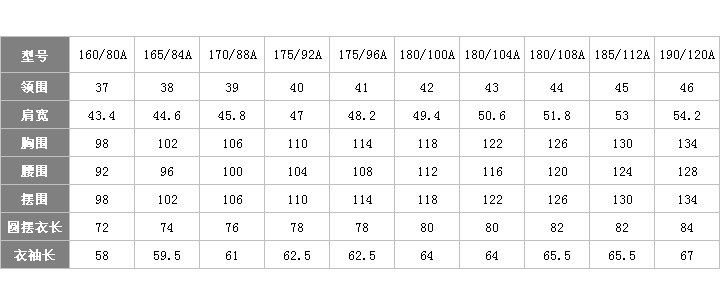 男士西裝尺碼對(duì)照表圖例 